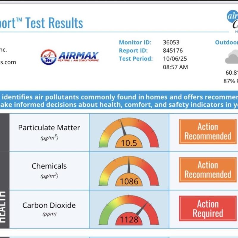 Indoor air quality monitor testing results with alerts Indoor air quality monitor testing results with alerts