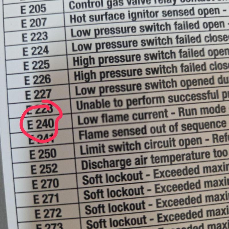 Flame sensor trouble code E240 details chart Flame sensor trouble code E240 details chart