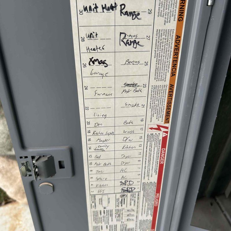 Electrical breaker panel circuit labels and warnings