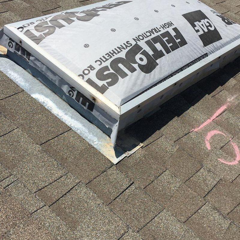 Skylight installation with waterproof flashing and underlayment
