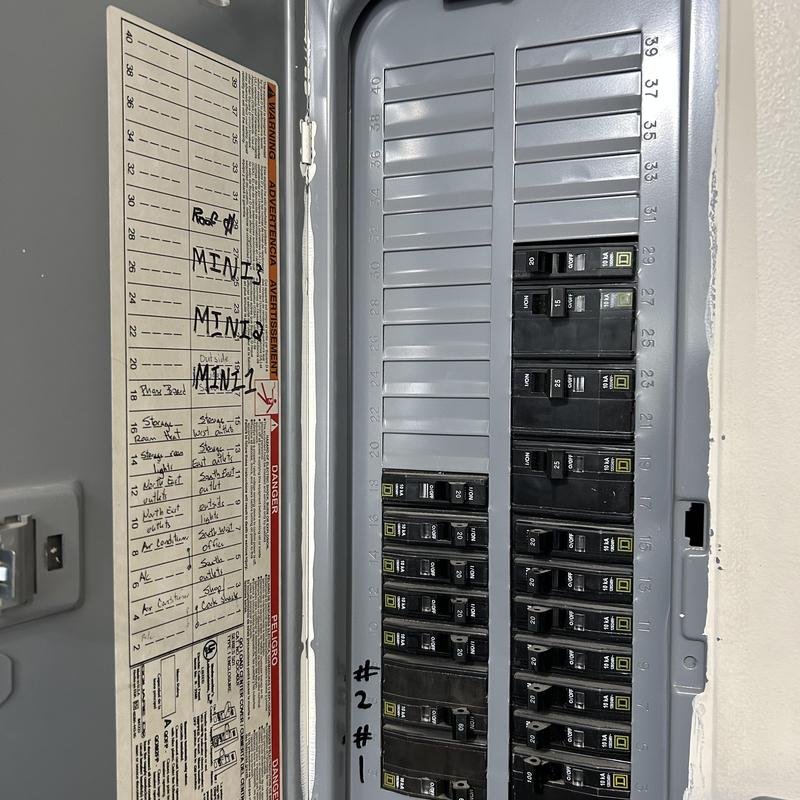 Mini split electrical panel with circuit breakers installed