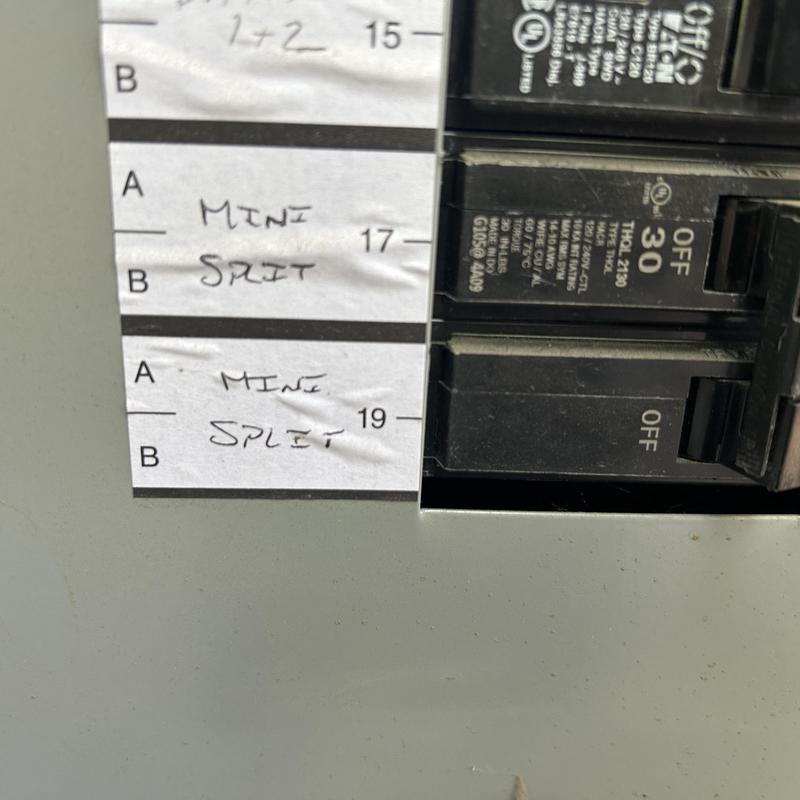 Mini split circuit breakers in electrical panel