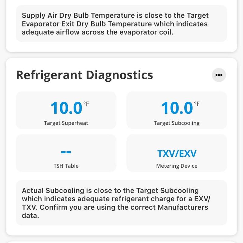 Refrigerant diagnostics showing target superheat and subcooling Refrigerant diagnostics showing target superheat and subcooling