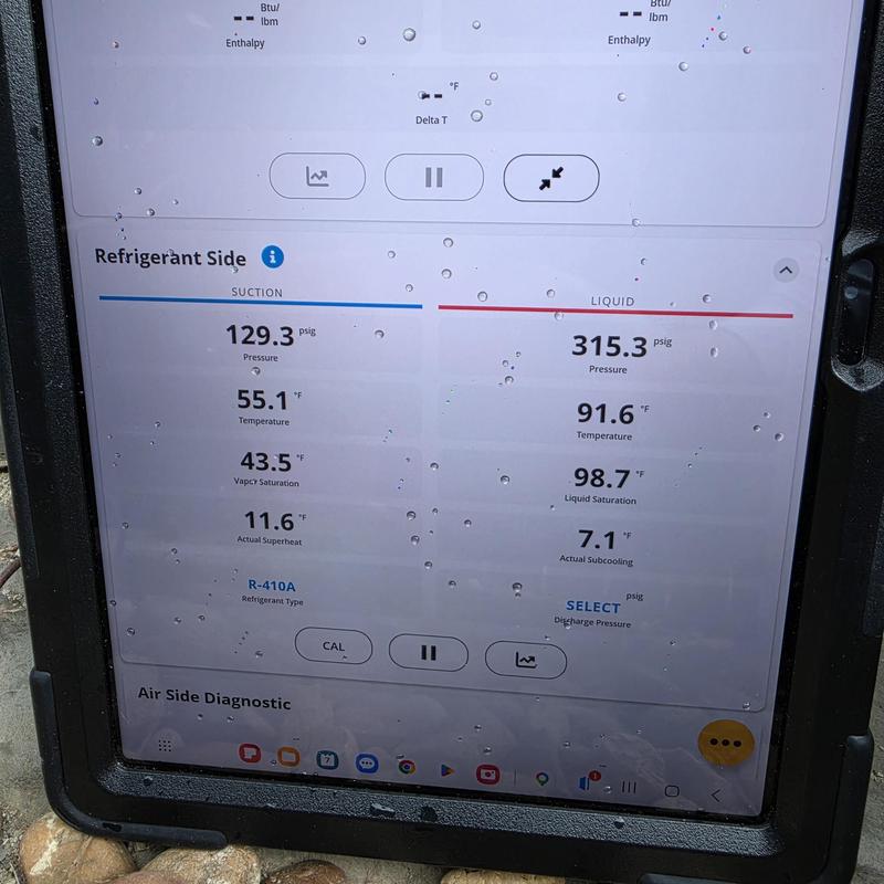 Refrigerant pressure and temperature diagnostics display
