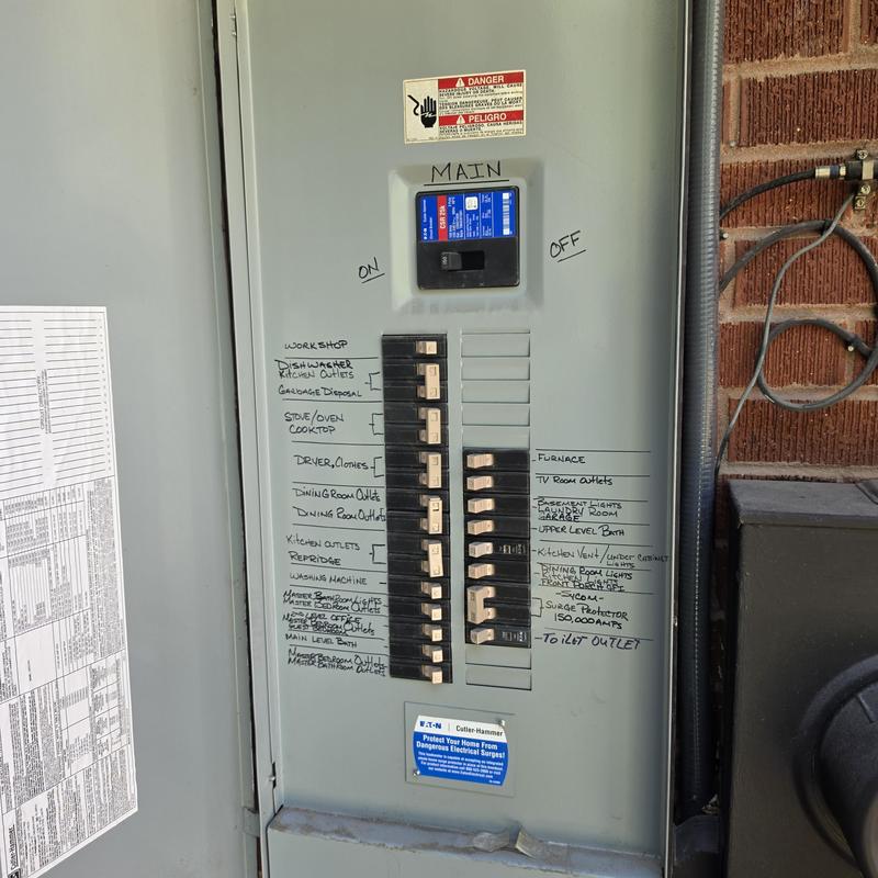 Electrical breaker panel with labeled circuit switches