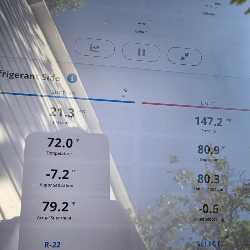 Trane AC refrigerant pressure and temperature readings