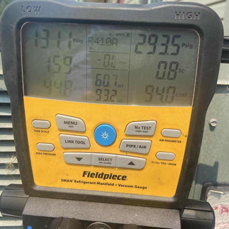 Refrigerant manifold gauge showing R410A pressure readings