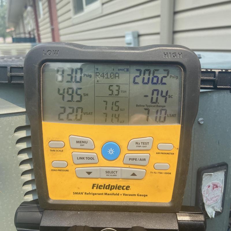 Refrigerant manifold gauge showing HVAC pressure readings