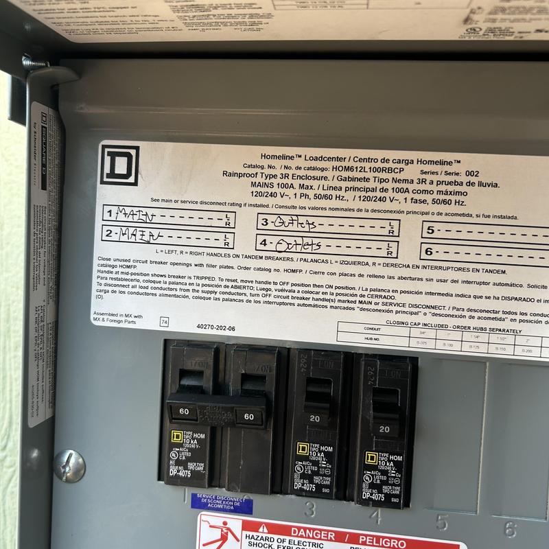 Homeline load center with breakers and labeling