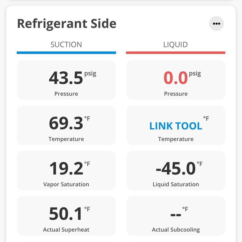 HVAC refrigerant side pressure and temperature readings HVAC refrigerant side pressure and temperature readings