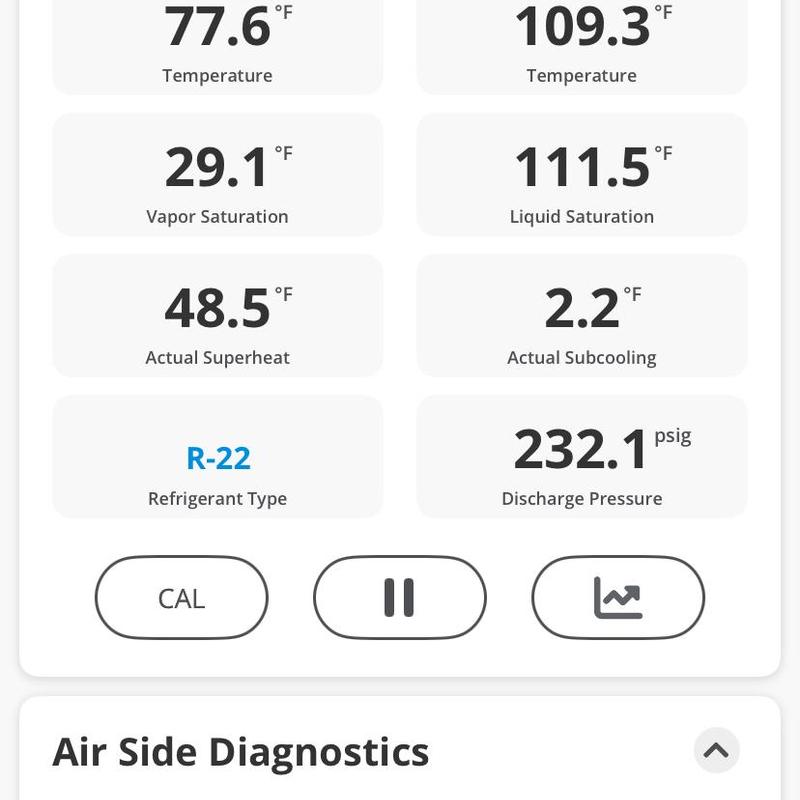 R-22 AC system temperature and pressure readings R-22 AC system temperature and pressure readings