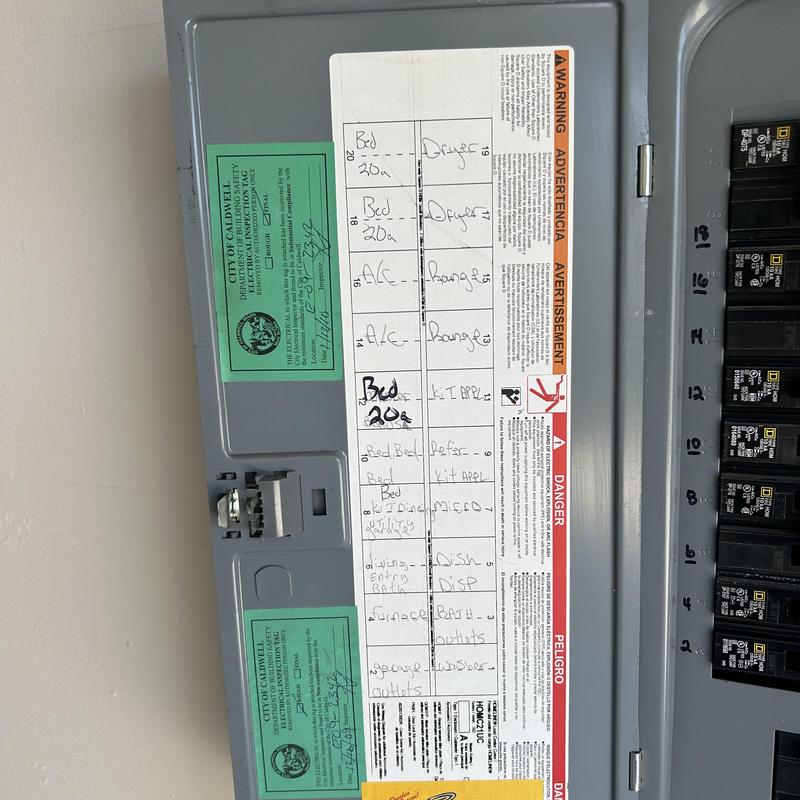Electrical panel breaker labels for dedicated bedroom circuits Electrical panel breaker labels for dedicated bedroom circuits