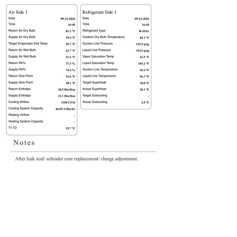 Lennox AC system pressure and temperature readings